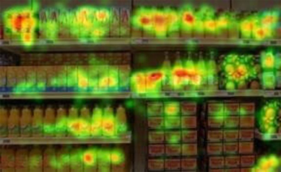 Shopper Heatmaps to Identify Where Attention was Focused and What was Ignored