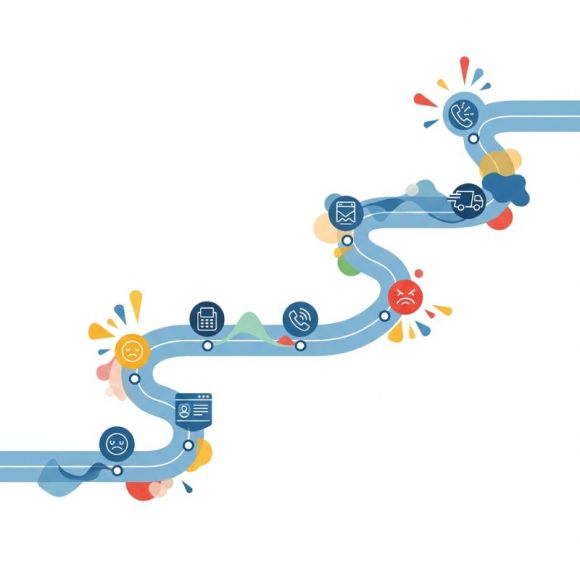 What is customer journey mapping featured image