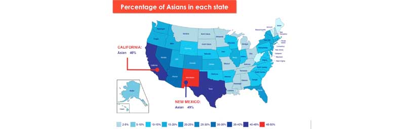 Percentage of Asians in each state